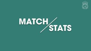 LFC vs. Southampton dalam angka